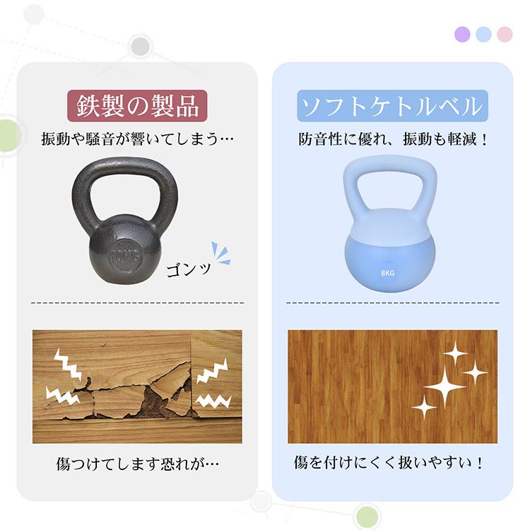 ソフトケトルベル ケトルベル ソフトタイプ 8kg ワイドハンドル 衝撃