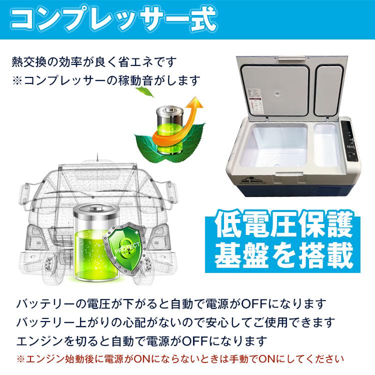 車用 冷蔵庫 冷凍庫 冷蔵 冷凍 車載冷蔵庫 二室 12v 24v Ac 保冷ポータブル 小型 30l クーラーボックス 家庭用電源付 ポータブル冷蔵庫 保冷 キャンプ Ee149 Ee149 Lucky9 通販 Yahoo ショッピング