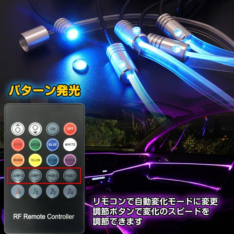 RGB アンビエントライト 音 LED リブ付 アクリルファイバー センサー DC12V 内装 インテリア ドレスアップ 車用品 カー用品 カスタム パターン発光 ee253｜lucky9｜03