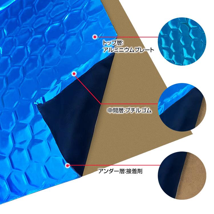 デッドニングシート 吸音 振動 制振 1ロール 5m 車 カー用品 厚み2 3mm ビビリ音 ハサミでカット可能 Diy 車用品 オーディオ スピーカー 取付簡単 雑音 Ee317 Ee317 Lucky9 通販 Yahoo ショッピング