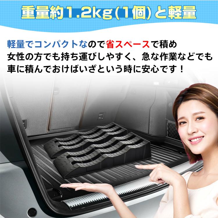 確認用 RRデッキ 確認用 RRデッキ