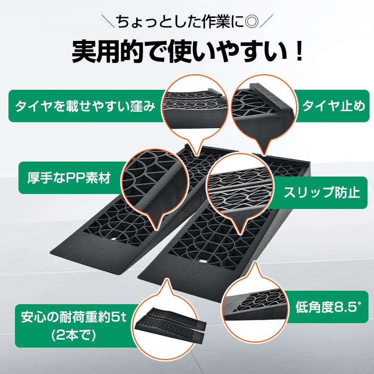 ジャッキ カースロープ 2個セット 5t 車 ローダウン タイヤスロープ