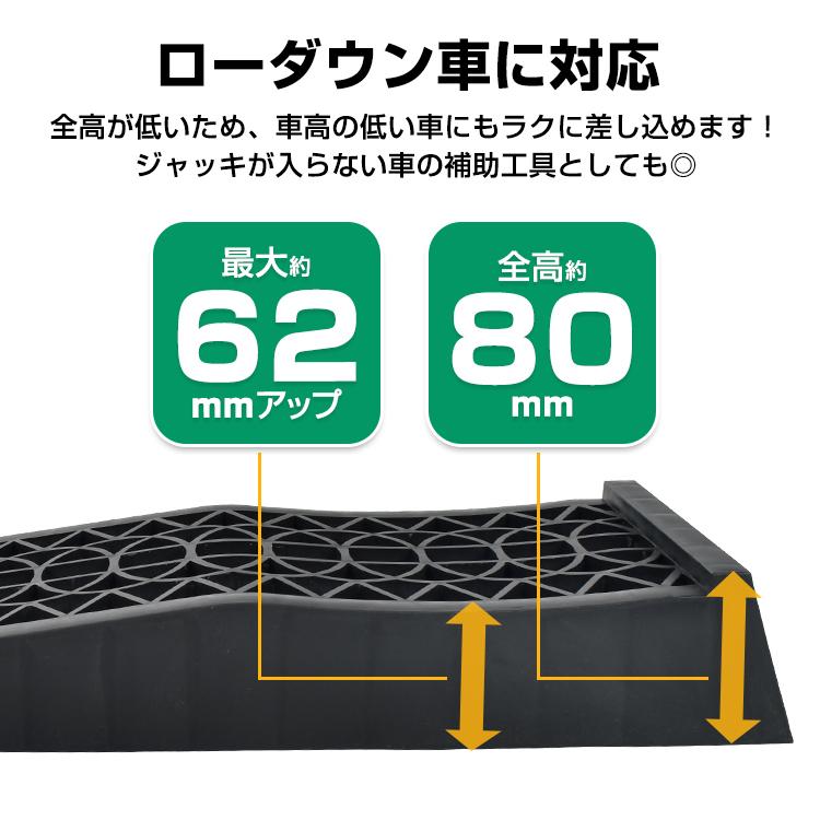 ジャッキ カースロープ 2個セット 5t 車 ローダウン タイヤスロープ