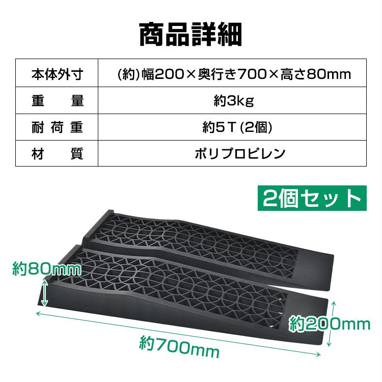 カースロープ 2個 5t ローダウン車 大型車 ジャッキ アシスト ジャッキ