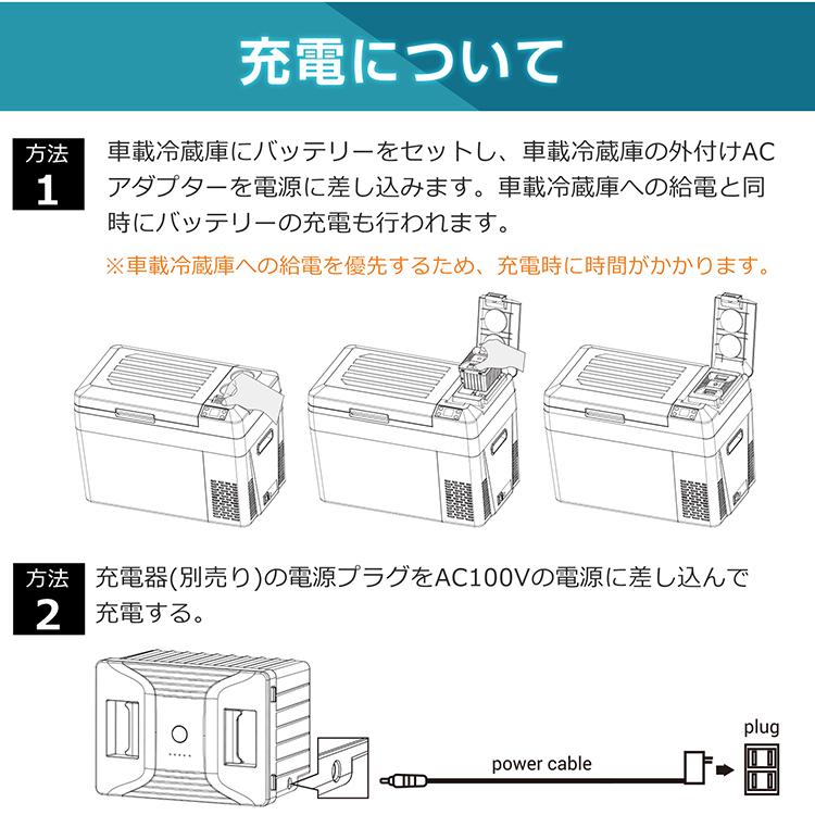 車載冷蔵庫バッテリー 車載冷蔵庫専用 着脱式 バッテリー