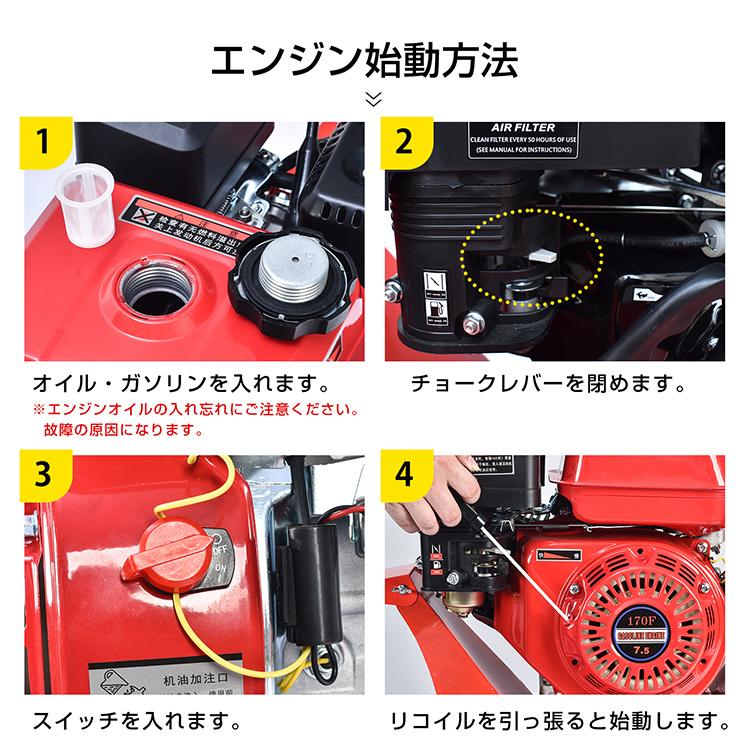 粉砕機 エンジン式 最大粉砕径60mm 7.5馬力 ガソリン 4サイクル