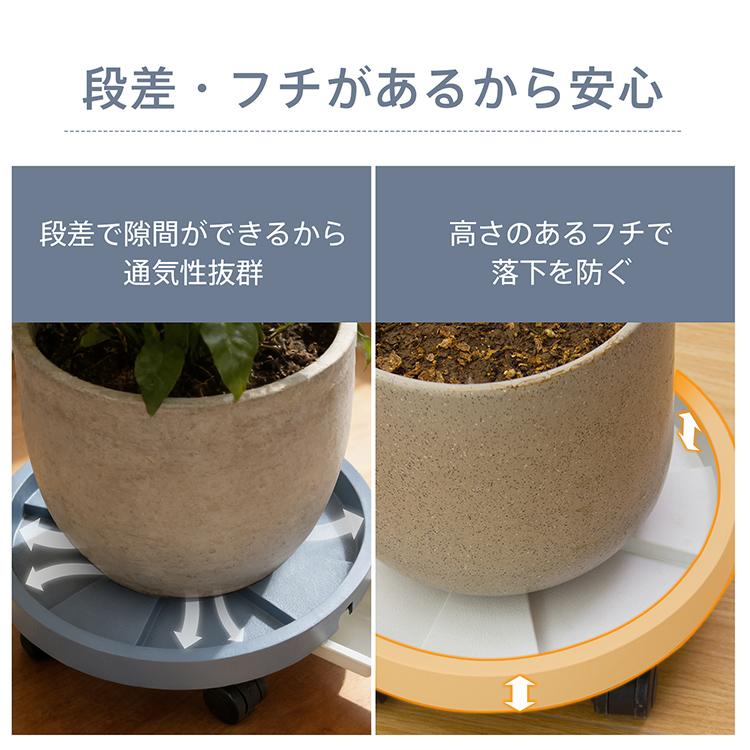 鉢皿トレー キャスター付き 排水トレー 排水 受け皿 受皿 植木鉢 台車