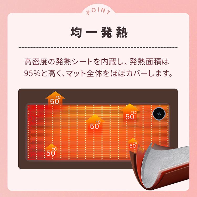 デスクマットヒーター デスクヒーター パネルヒーター 卓上 ホット