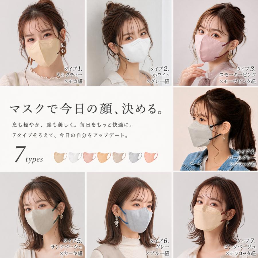 マスク 不織布 20枚マスク 小顔マスク 血色マスク 立体マスク カラー