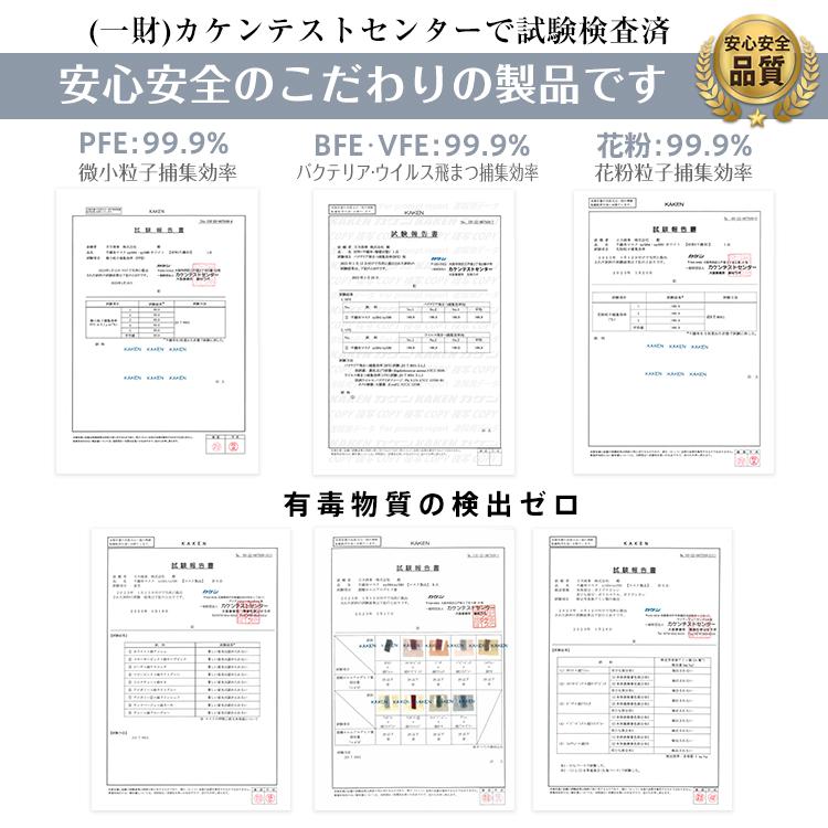 マスク 福袋 SALE 450枚以上 詰め合わせ お試し プリーツ 立体 3D 分け合う シェア 友達 会社 オフィス 特価 お買得 ny344-2000｜lucky9｜17