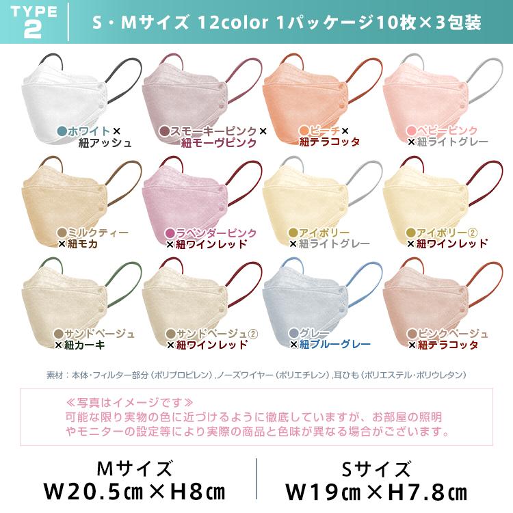 マスク 4層立体マスク 30枚 個包装 厳しい日本認証 血色マスク カラー