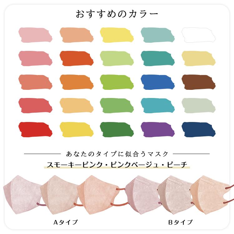マスク 小顔マスク 3D 3D立体マスク 40枚 小さめ 血色マスク 99%カット 男女兼用 蒸れない フィット感 快適 ny411-60 |  | 09