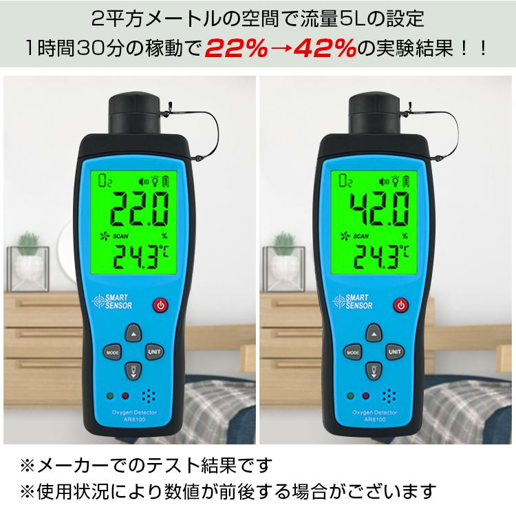 酸素発生器 家庭用 濃縮器 酸素吸入器 96％ 5L 静音 リモコン
