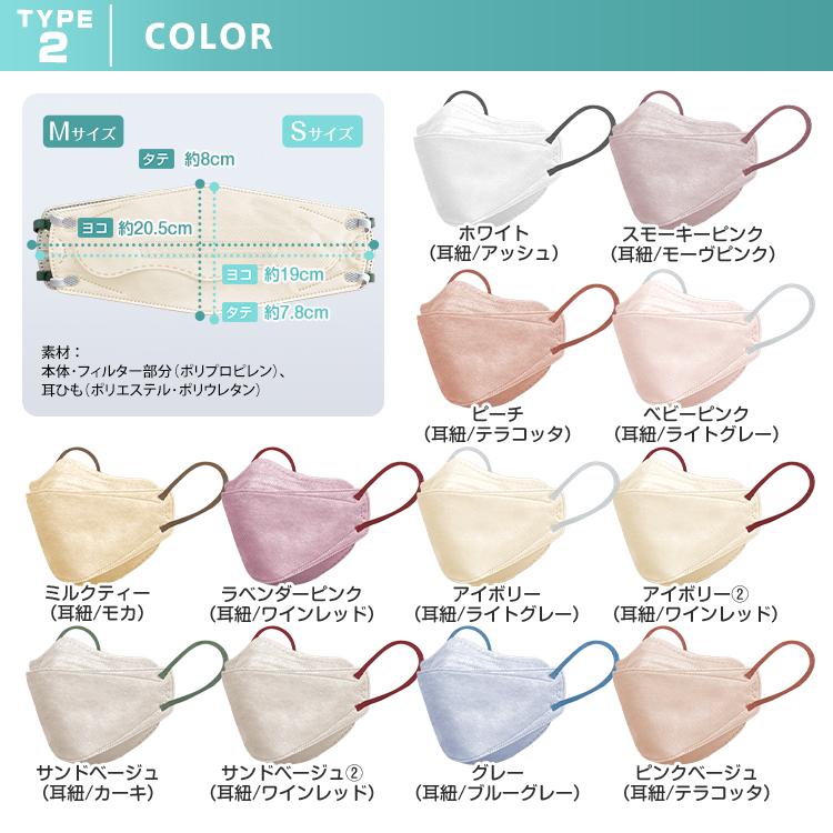 マスク 40枚 バイカラー 4層 3D立体マスク 小顔効果 不織布 カラー