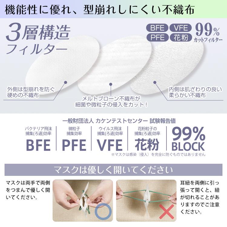 3Dカラーマスク 3Dマスク 立体構造 3層構造 不織布マスク 小顔 くすみカラーマスク 血色カラー 春夏 バイカラー 50枚 大容量 ny485｜lucky9｜19