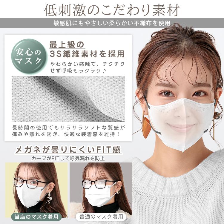 クーポン有 マスク クーポン 不織布 40枚 3D 立体 耳紐 バイカラー