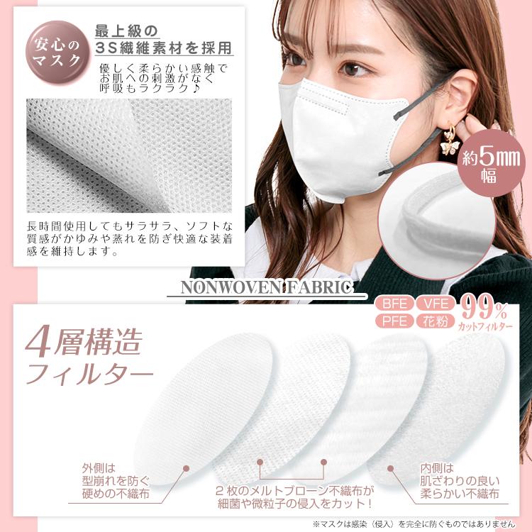 小顔マスク 3D 3D立体マスク バイカラー マスク 40枚 小さめ 血色