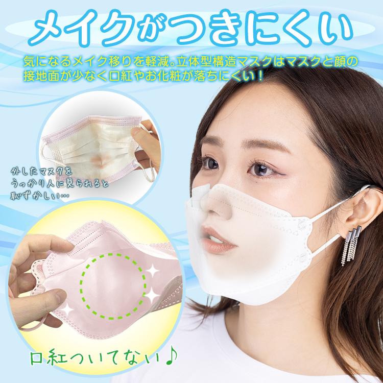 今だけ値下げ! 4層立体マスク 50枚 小さめ 女性子ども 小顔効果 日本 