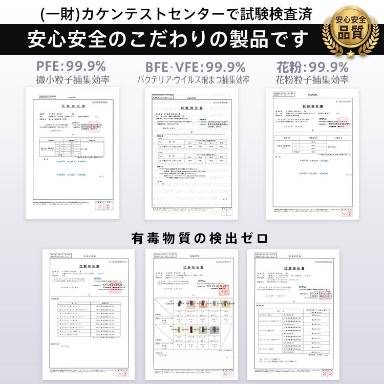小顔マスク 3D 3D立体マスク バイカラー マスク 20枚 小さめ 血色