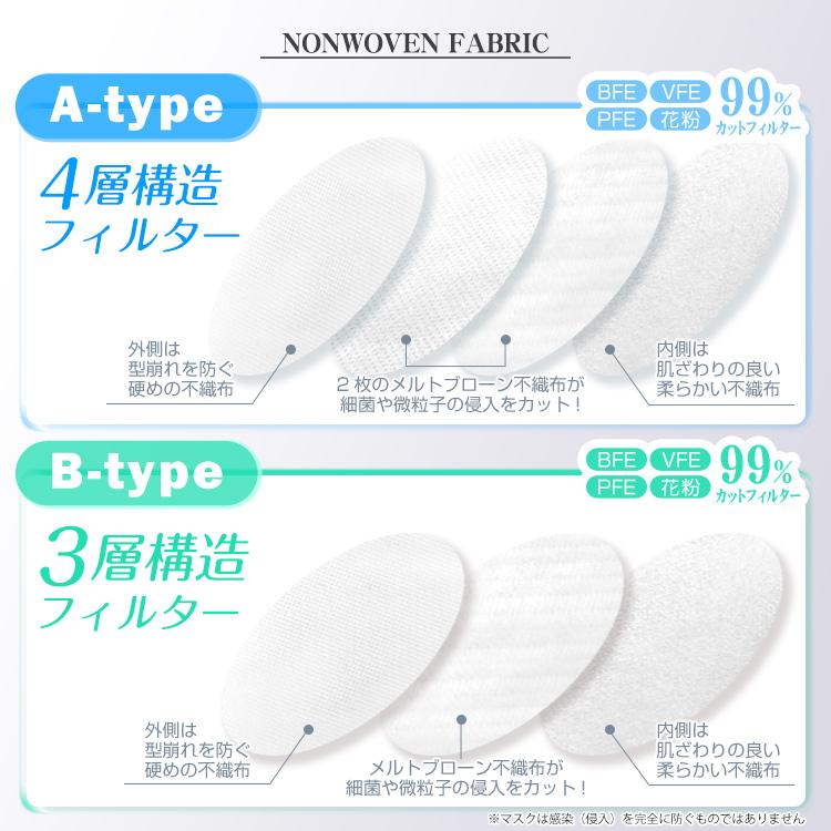 クーポン有 マスク 不織布 子ども キッズ 3D立体マスク 立体 子供用