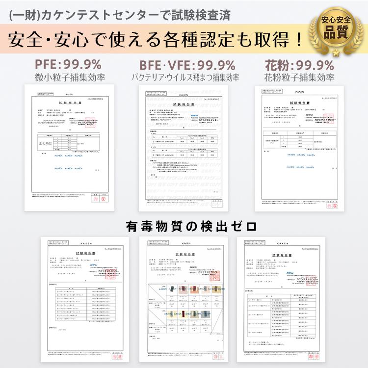 クーポン有 マスク 3D立体構造 3層 不織布 30枚入り ビューティ小顔 カラー 血色マスク 男女用 ファッション 耳が痛くない 蒸れない ny542｜lucky9｜18