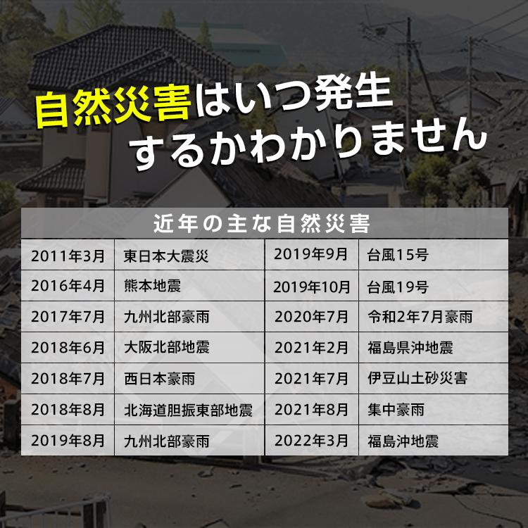 非常用トイレ凝固剤 防災士監修 簡易トイレ 防災グッズ 災害用トイレ 携帯トイレ 登山 断水 汚物袋 渋滞 介護 長期保存 ny613｜lucky9｜03