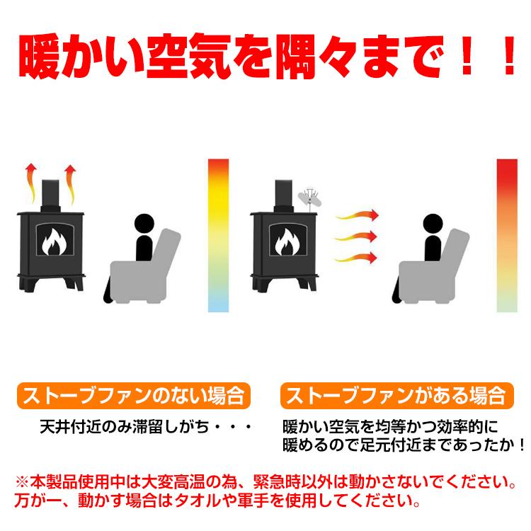 ストーブファン 薪ストーブ 省エネ 空気循環 冬キャンプ 温風 暖炉 送風 電源不要 防寒 ストーブ エコ 静音 石油ストーブ アウトドア 生活用品 od501｜lucky9｜03