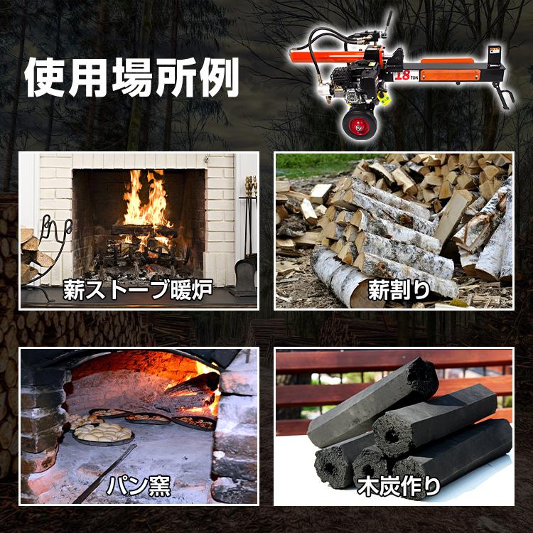 油圧式薪割り機 エンジン式 油圧 18t 6.5馬力 カッター 保護フレーム付