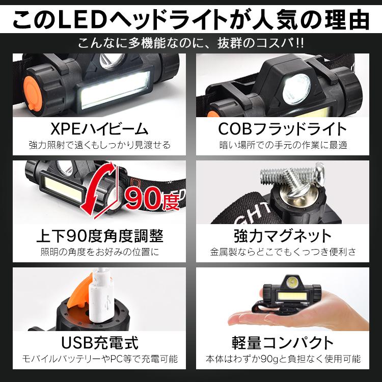 ヘッドライト LED 軽量 USB 充電式 高輝度 ヘッドランプ IPX5 COB 防水