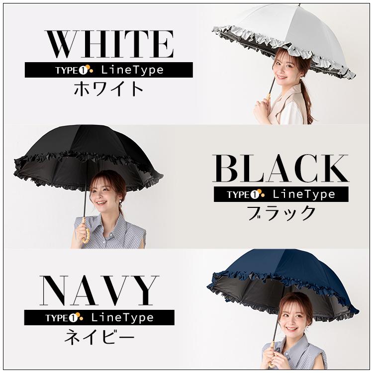 【未使用】サンドレス ショート傘 日傘 晴雨兼用 1級 フリル UV加工 グレー MOONBAT(ムーンバット)｜【Sun dress】パンチングフリル 晴雨