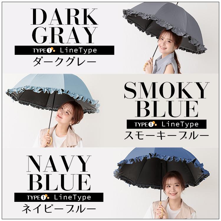 【未使用】サンドレス ショート傘 日傘 晴雨兼用 1級 フリル UV加工 グレー a42-thumb2025v14.jpg