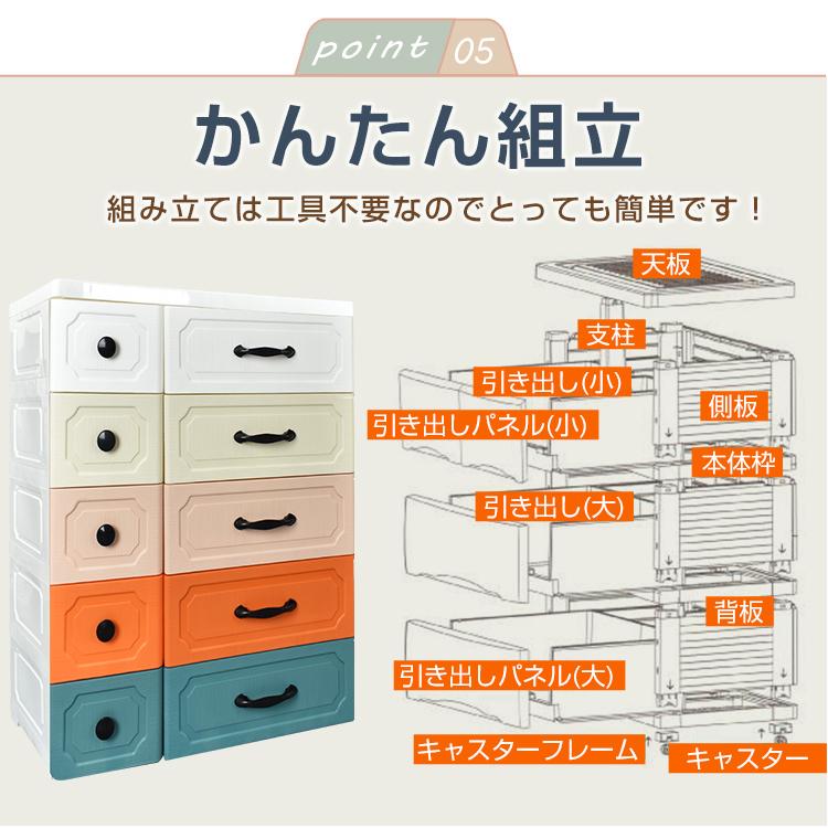 5段チェスト ボックス おしゃれ 5段 収納 衣類 衣装 ランドリー ケース