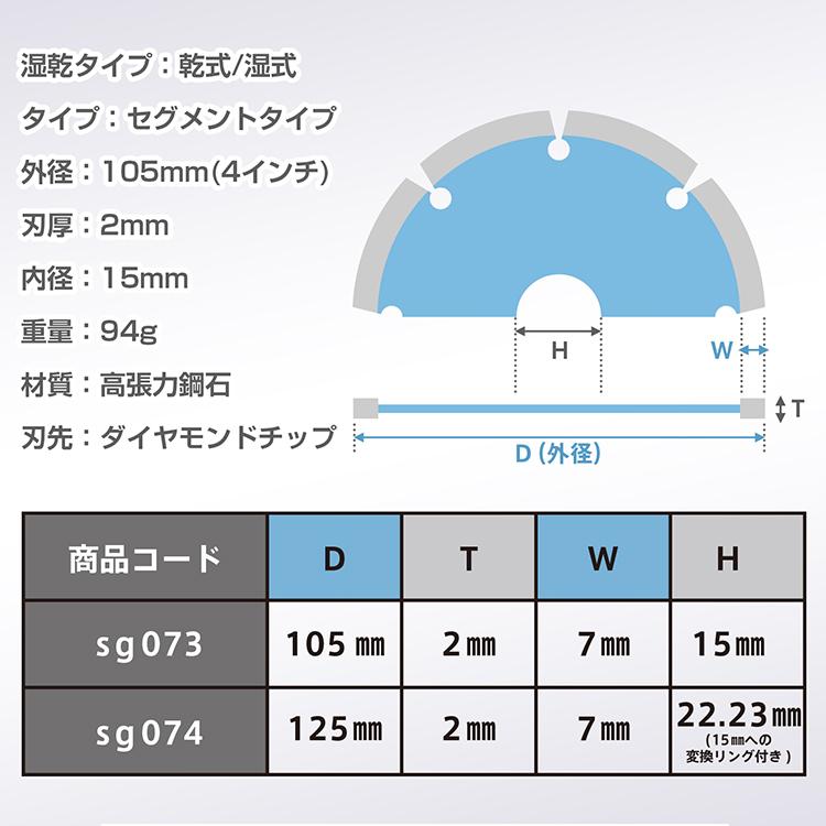 ダイヤモンドカッター 刃 5枚セット 105mm 4インチ セグメント 乾式