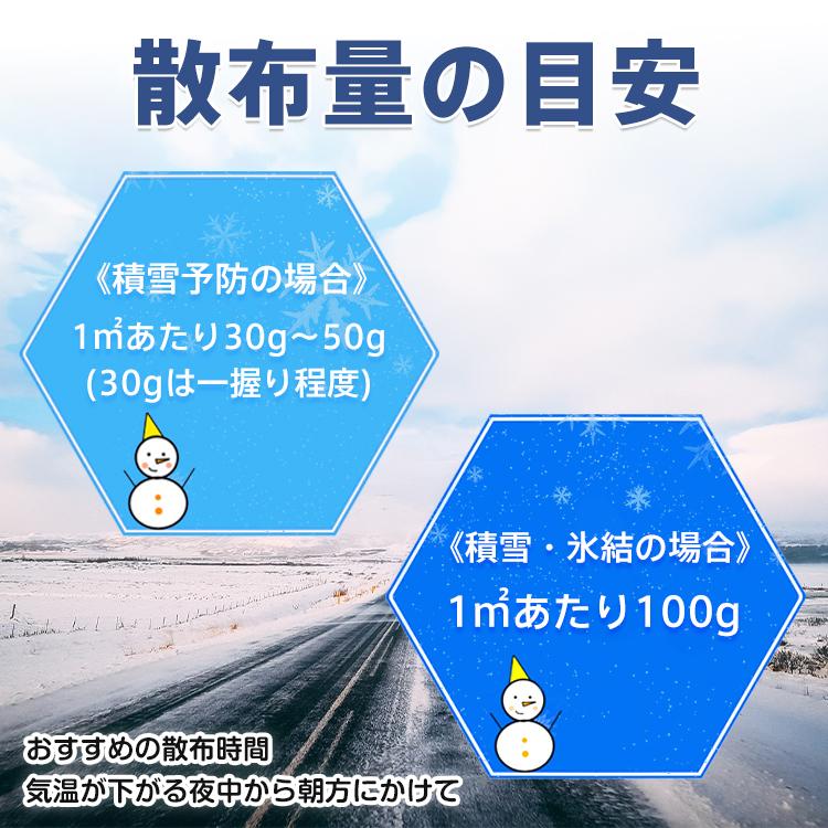 凍結防止剤 15kg 2個セット 除雪 撒布 塩化ナトリウム 再凍結防止 持続性 粒状固形タイプ 環境 寒気 氷点下 道路 駐車場 玄関 階段 坂道 sg115｜lucky9｜06