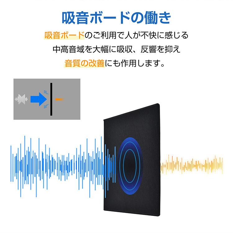 防音シート 壁 防音パネル 吸音材 吸音パネル 防音ボード 吸音ボード