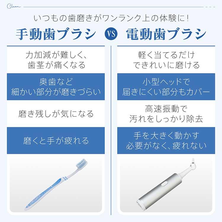 CASPER バッテリー式歯ブラシ CASPER バッテリー式歯ブラシ - メルカリ