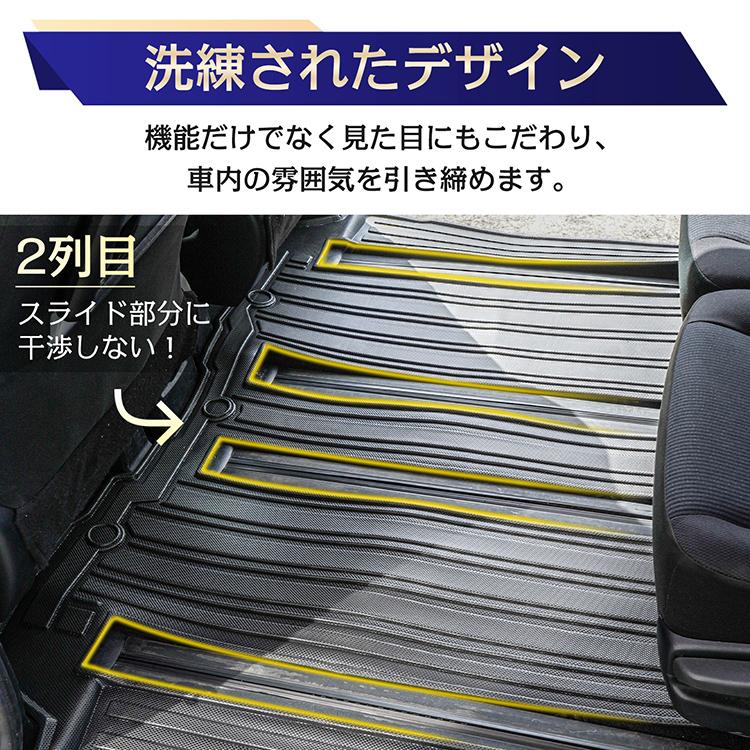 車用 フロア ラゲッジ フルセット マット ノア ヴォクシー 80系 専用 7
