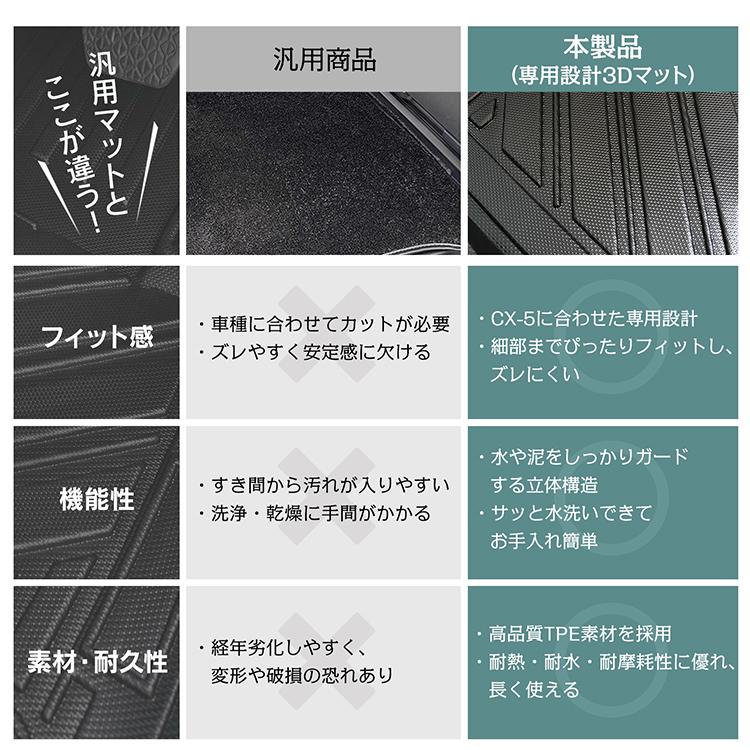 マツダ CX-5 CX5 KF系 防水 3dフロアマット マット フロアマット