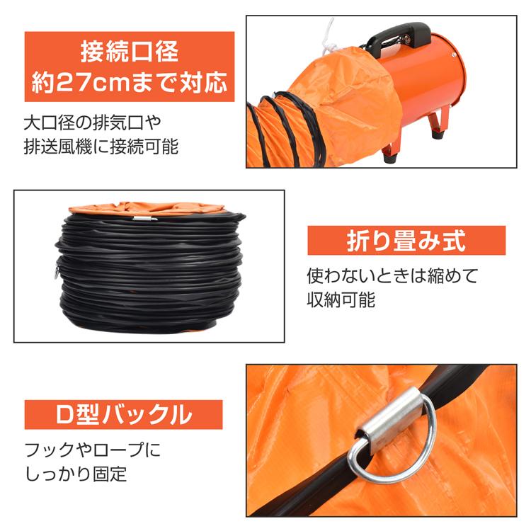 業務用扇風機 工場扇 換気扇 扇風機 サーキュレーター 熱中症対策