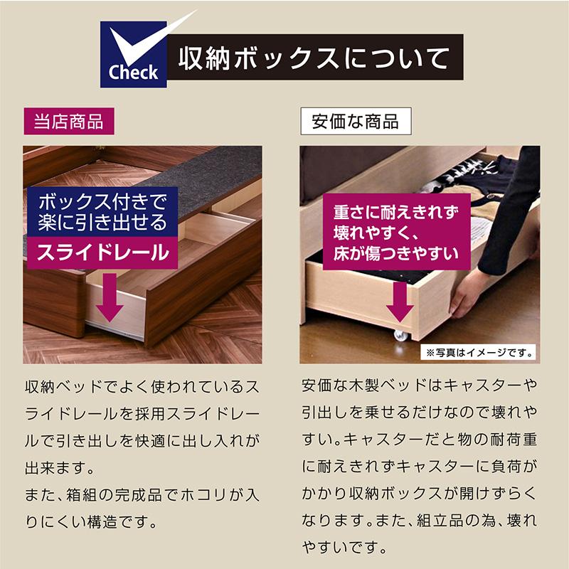 ARTTOWN 限定30台プライス 高品質 チェストベッド ベッド ダブル 収納