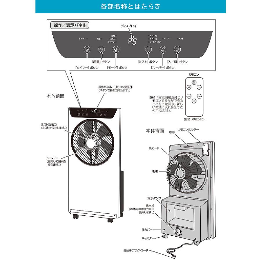 S.Kjapan おしゃれ 最新 DCモーター ミスト2段階 ミストファン 