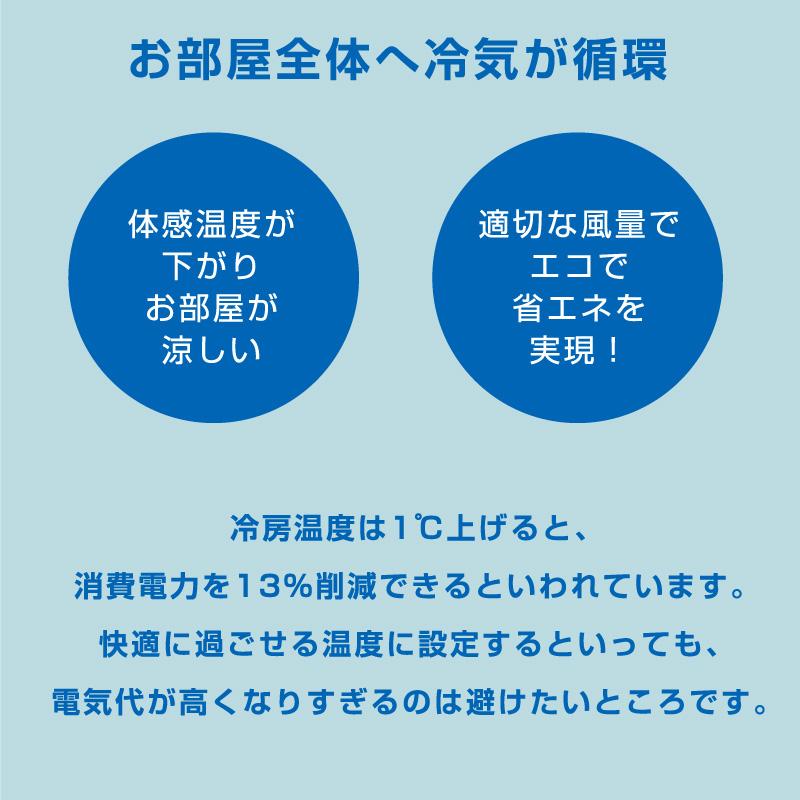 ☆COOL&HOTファン 首振り機能 リモコン付き【未使用】 1台2役 楽天市場
