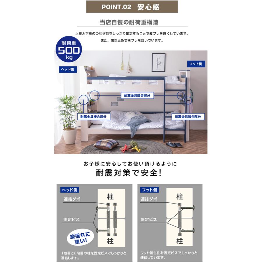 パームマット2枚付 耐荷重500kg 二段ベッド 2段ベッド 宮付き コンセント LED照明付 フィアット3-ART 耐震 子供部屋 天然木 すのこ｜luckykagu｜14