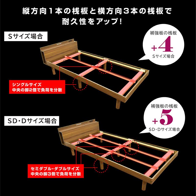 ベッド ベッドフレーム シングルベッド 最安値に挑戦 すのこベッド ベット シングル コンセント付 LED照明 宮付き 木製 ロマン -ART｜luckykagu｜15