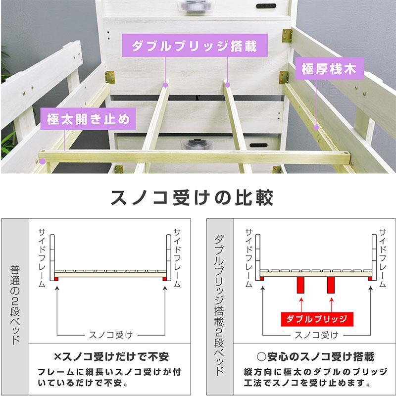 ARTTOWN 二段ベッド 2段ベッド 分割可能 耐震900kg コンセント付