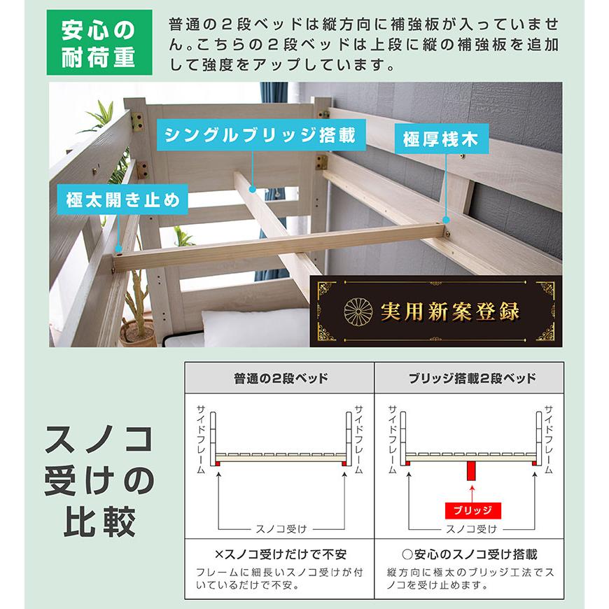 二段ベッド 2段ベッド コンパクト セミシングル 最安値に挑戦 耐震式 耐荷重500kg クィーン対応 高さ調節 SSミリオン 本体のみ -ART｜luckykagu｜14