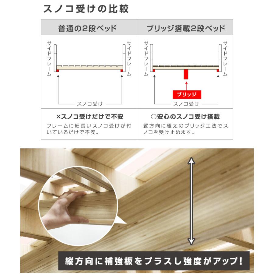 (特殊 高反発マットレス付) グラつかない 竹製 二段ベッド 頑丈 天然木 耐荷重500kg 高さ調節 SDGs 持続可能 カーボンニュートラル 2段ベッド モデル3-ARTの画像