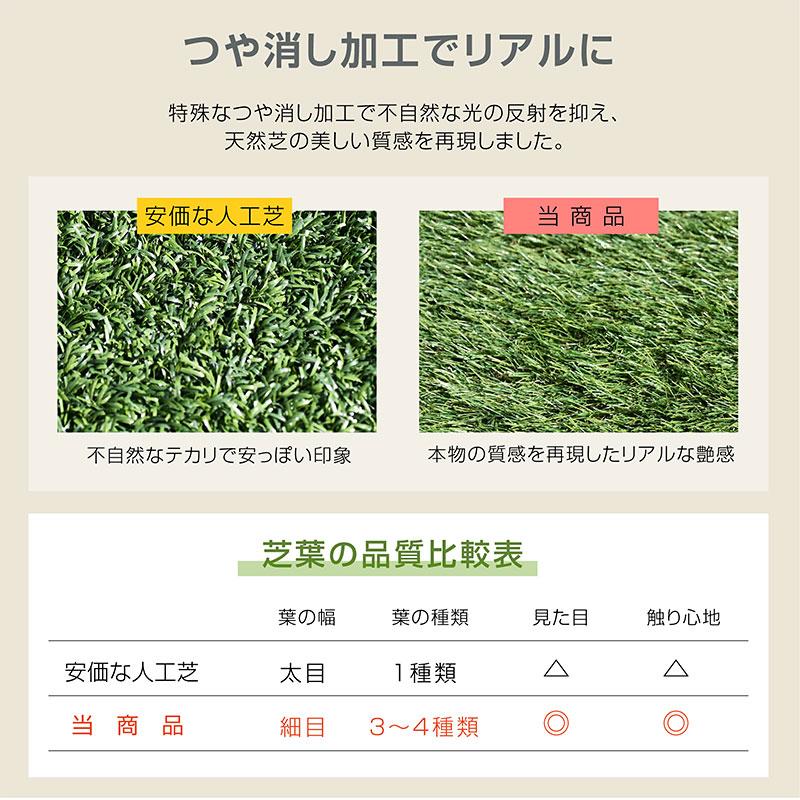 ART 最高ランク 最安値挑戦 人工芝 ロール 1m×20m 芝丈35mm ART 最高ランク 最安値挑戦 人工芝 ロール 1m×20m 芝丈35mm