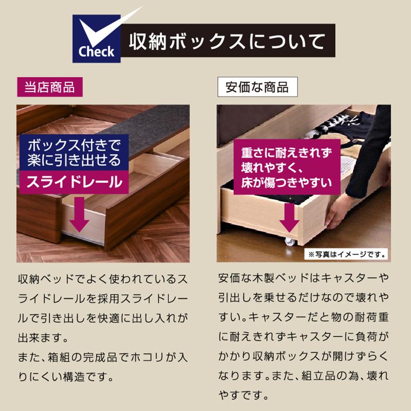 ARTTOWN チェストベッド （ダブル 高級ピロートップポケットマット付