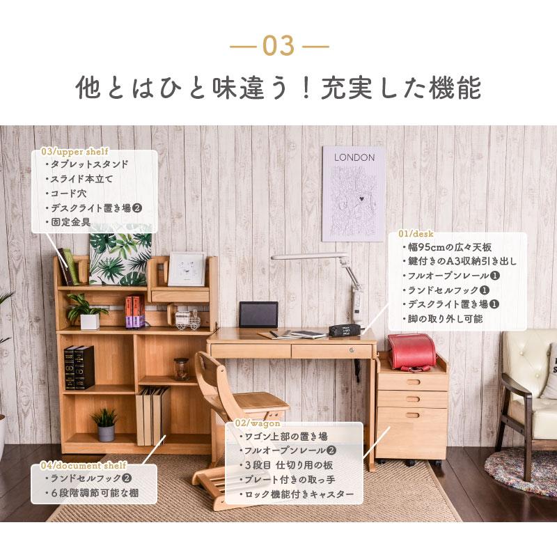大商産業 学習デスク4点セット 勉強机 学習机 学習デスク 幅95cm 大商産業 学習デスク4点セット 勉強机 学習机 学習デスク 幅95cm